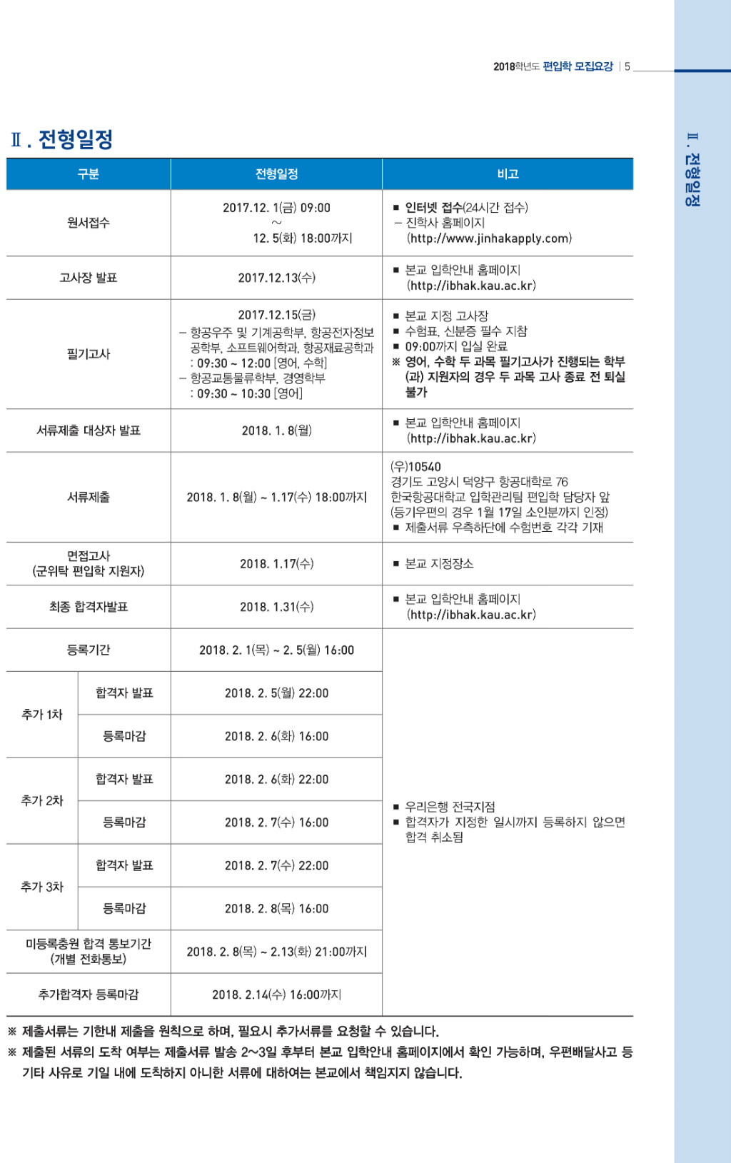 2018학년도 항공대학교 모집요강-3.jpg