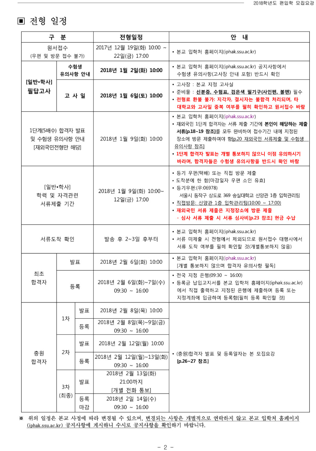 2018학년도 숭실대학교 모집요강-4.jpg