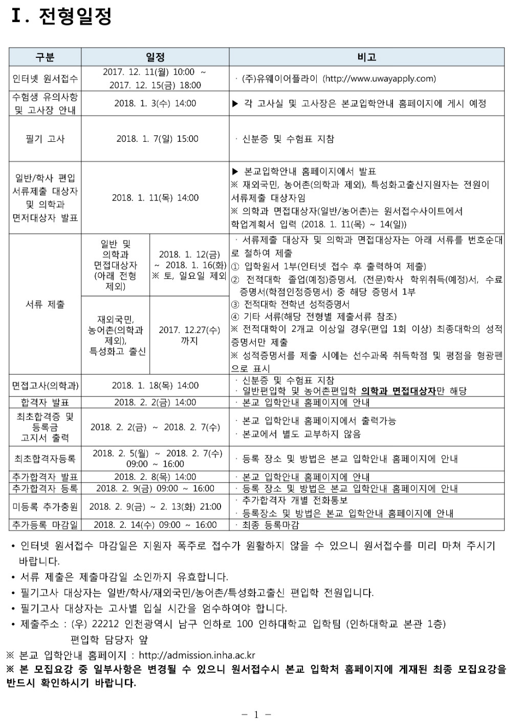 2018학년도 인하대학교 모집요강-3.jpg