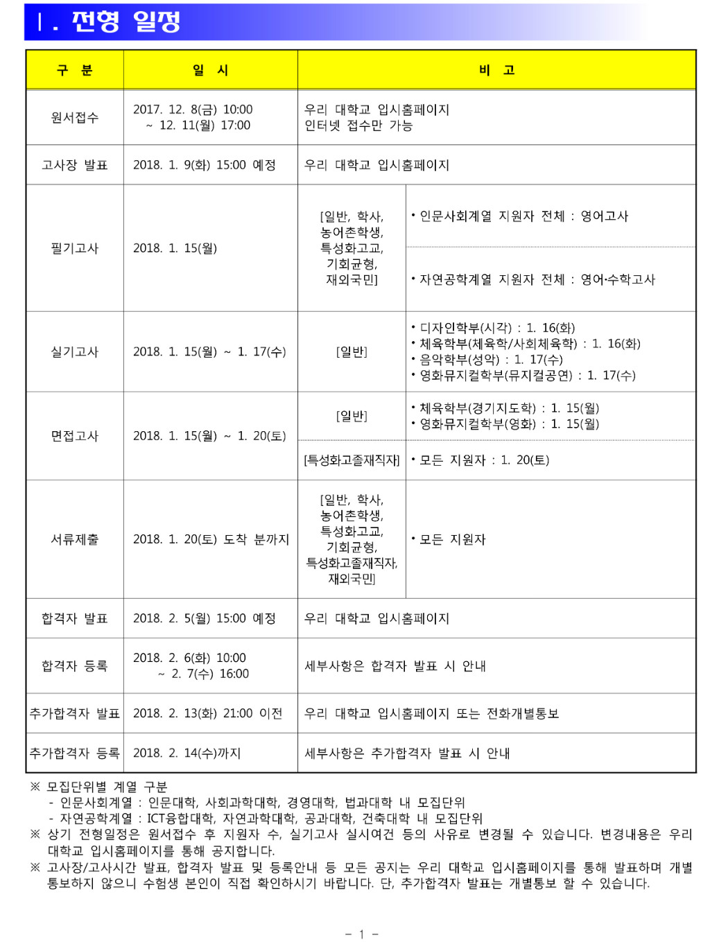 2018학년도 명지대학교 모집요강-3.jpg