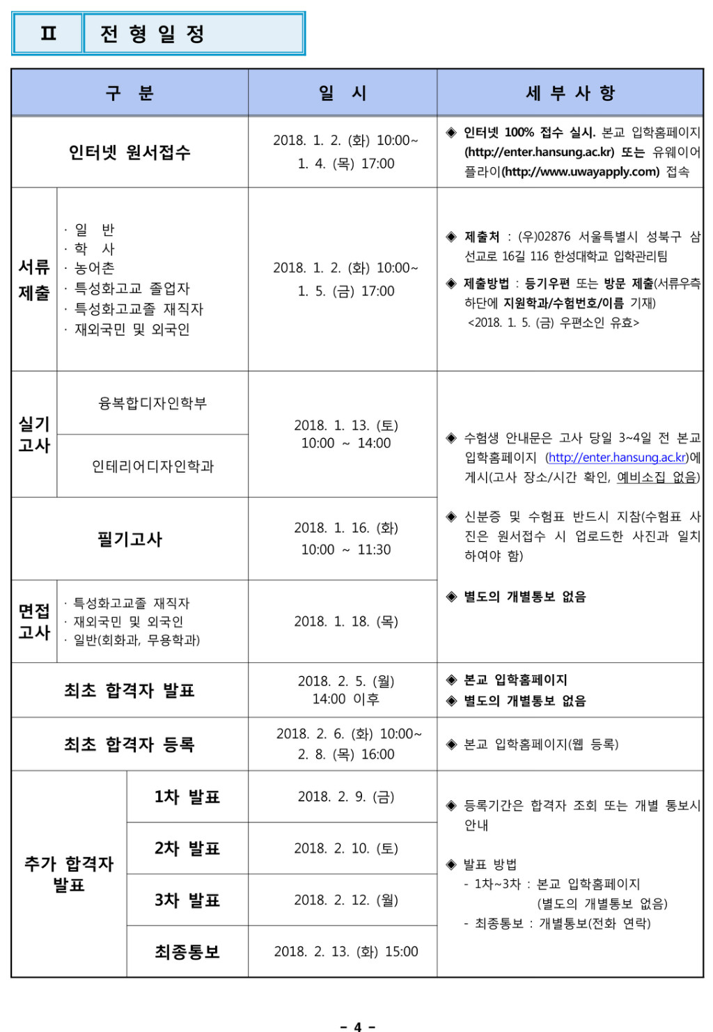 2018학년도 한성대학교 모집요강-4.jpg