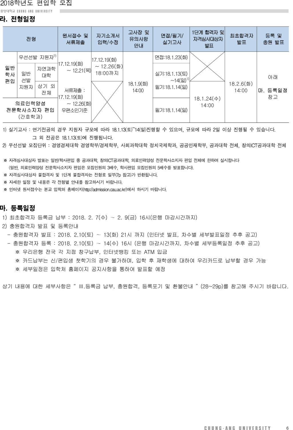 2018학년도 중앙대학교 모집요강-6.jpg