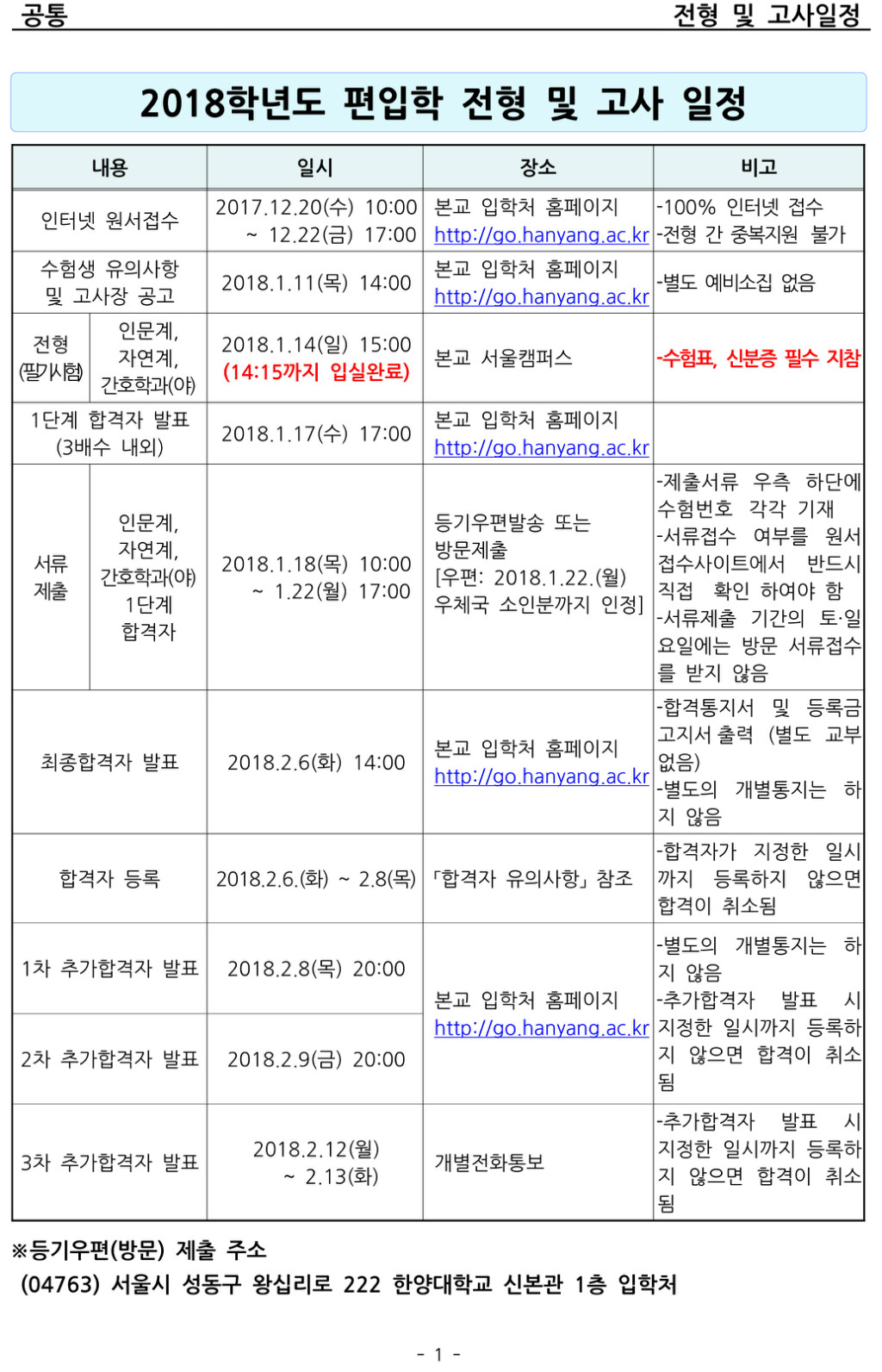 2018학년도 한양대학교 모집요강-4.jpg