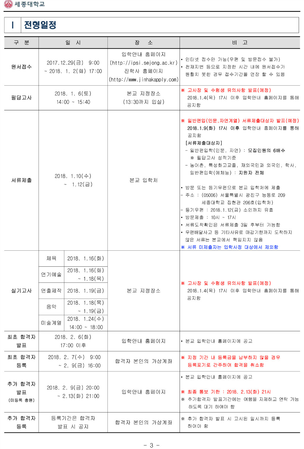 2018학년도 세종대학교 모집요강-2.jpg