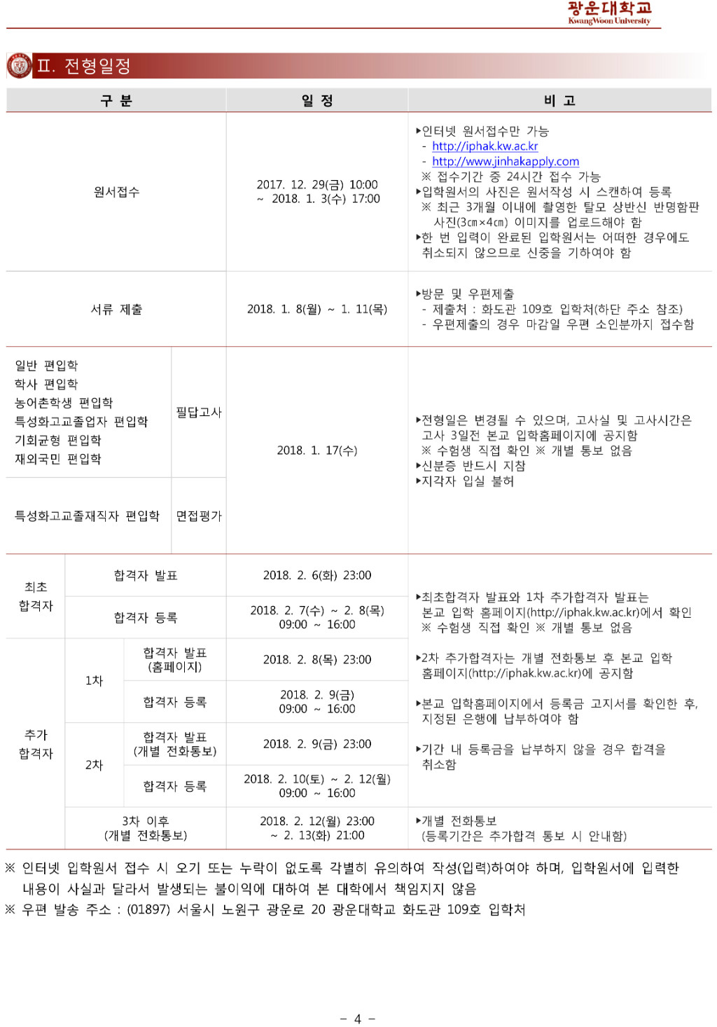 2018학년도 광운대학교 모집요강-0.jpg