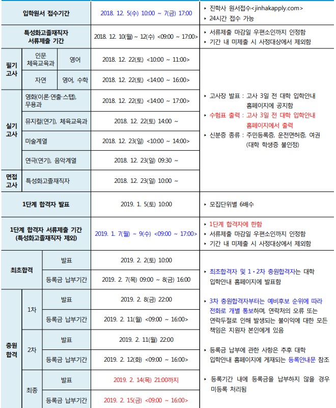 2019 단국대(죽전)최종.jpg