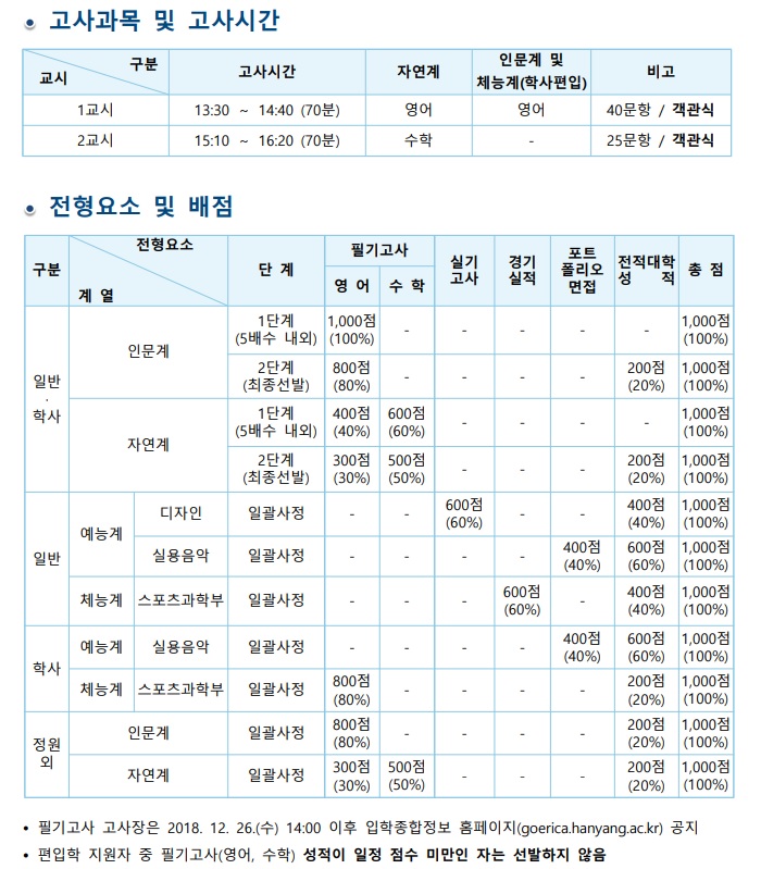 2019 한양대에리카 2(최종).jpg