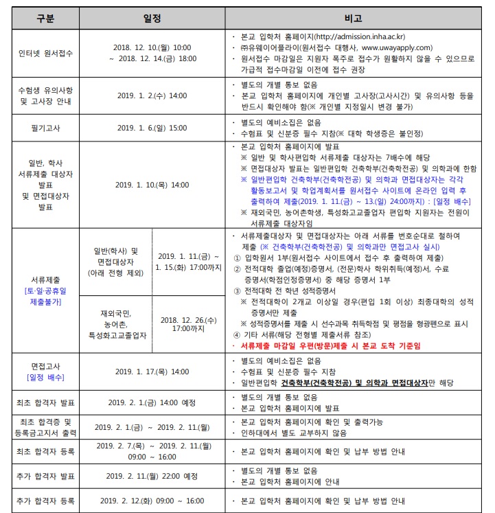 2019 인하대최종(1).jpg