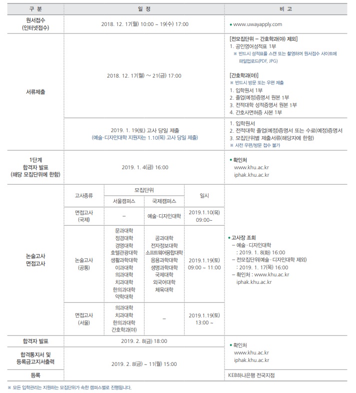 2019 경희대최종.jpg