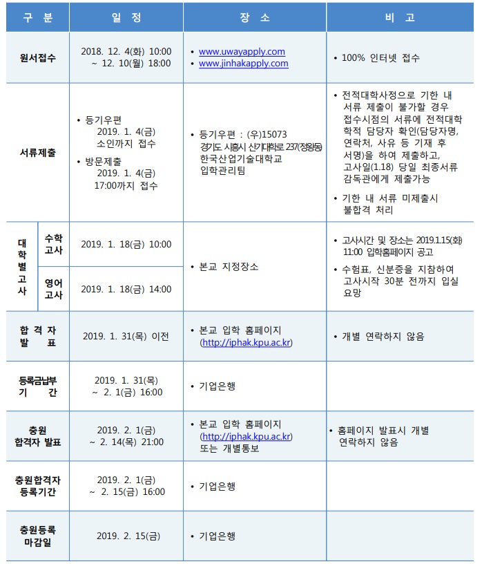 2019 산업기술대최종.jpg