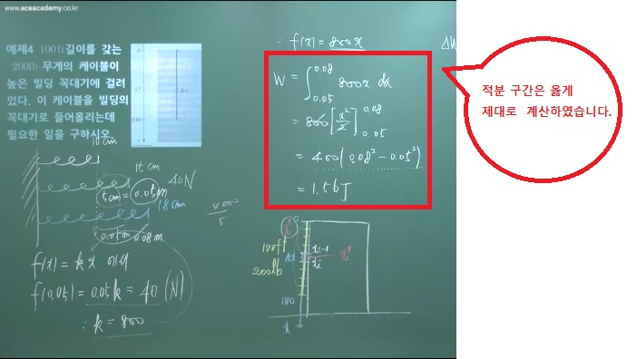 Stewart 6.4절 예제3번 화면.jpg