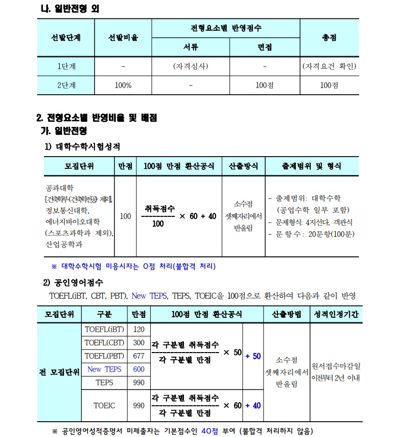 2020서울과기대 편입학전형 기본계획04.jpg