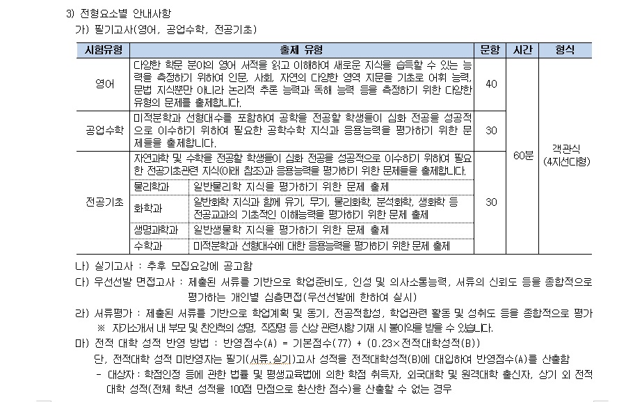 2020년 중앙대학교 편입학기본계획04.jpg