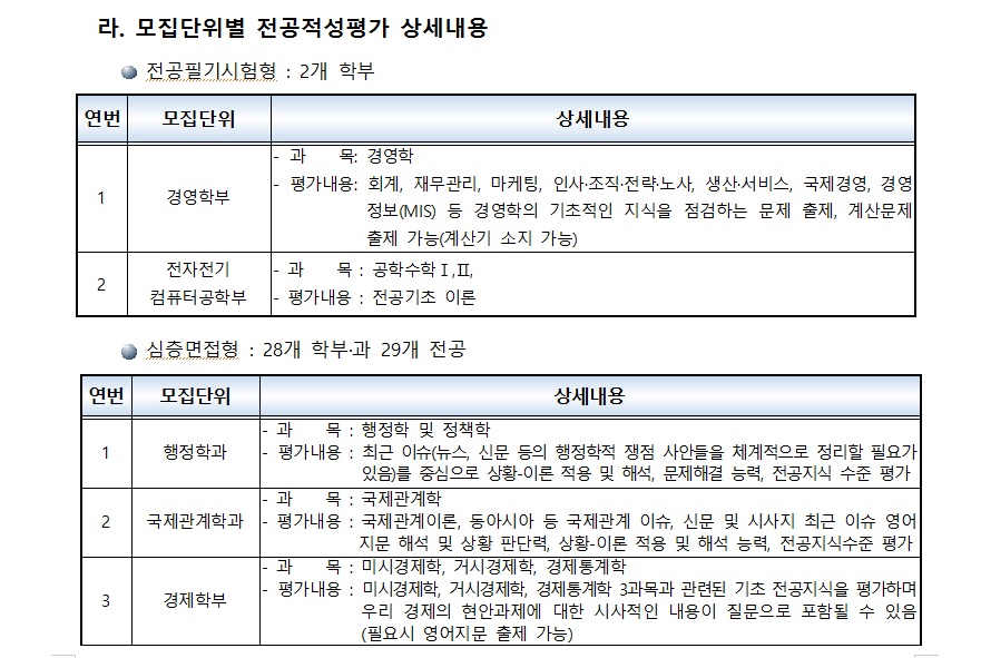 2020서울시립대학교 편입학모집 주요사항04.jpg