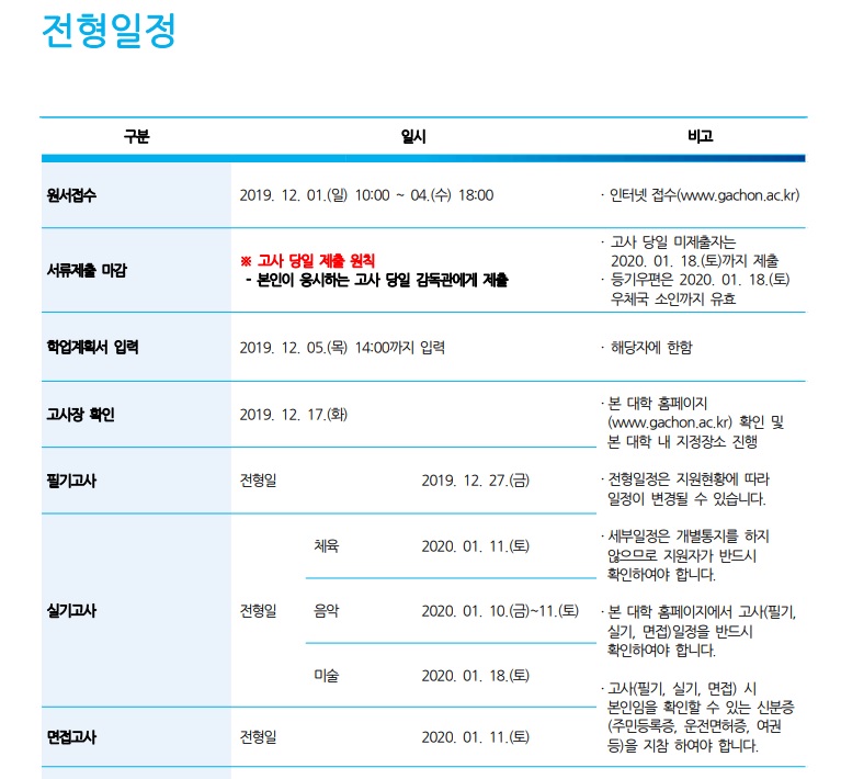 2020년 가천대학교 편입학예정 및 일정06.jpg