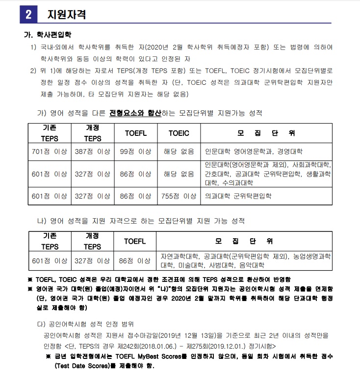 2020년 서울대학교 모집요강(최종)02.jpg