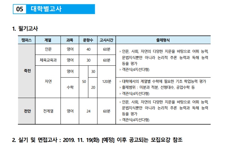 2020년 단국대학교 편입학전형기본계획안07.jpg