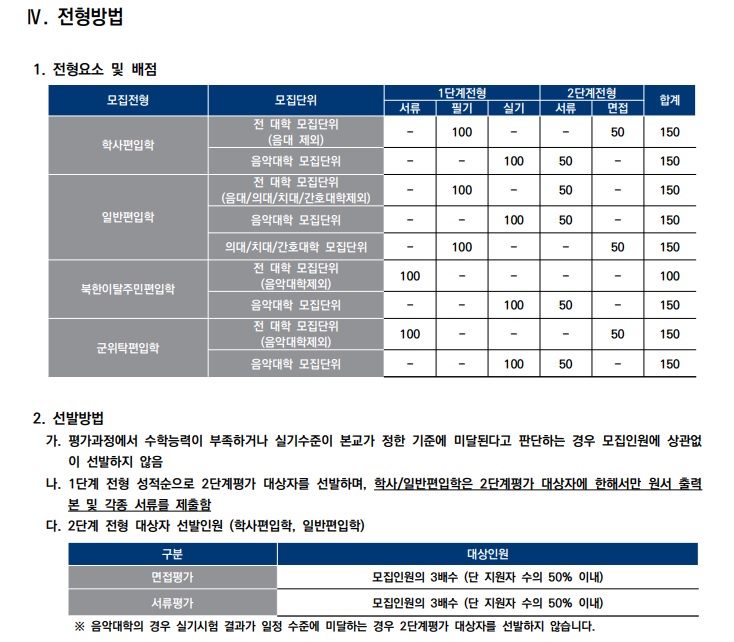 2020연세대 모집요강(최종 5).jpg