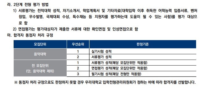 2020연세대 모집요강(최종 6).jpg