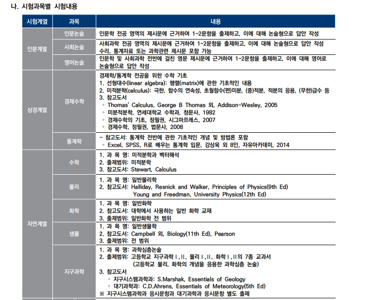 2020연세대 모집요강(최종 8).jpg