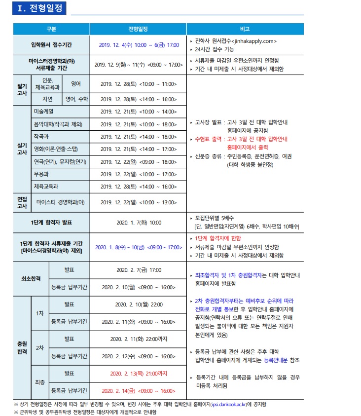 2020단국대 죽전 모집요강(최종1).jpg