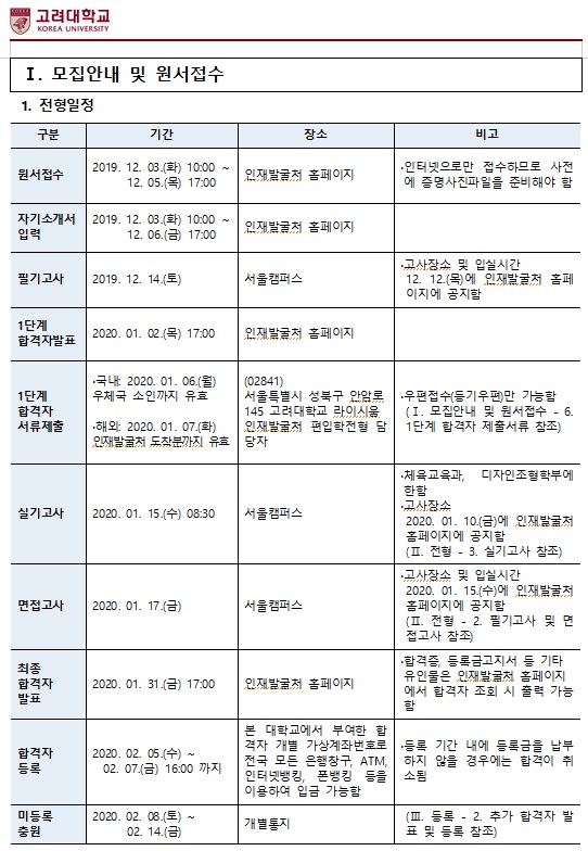 2020고려대 모집요강(최종)_01.jpg