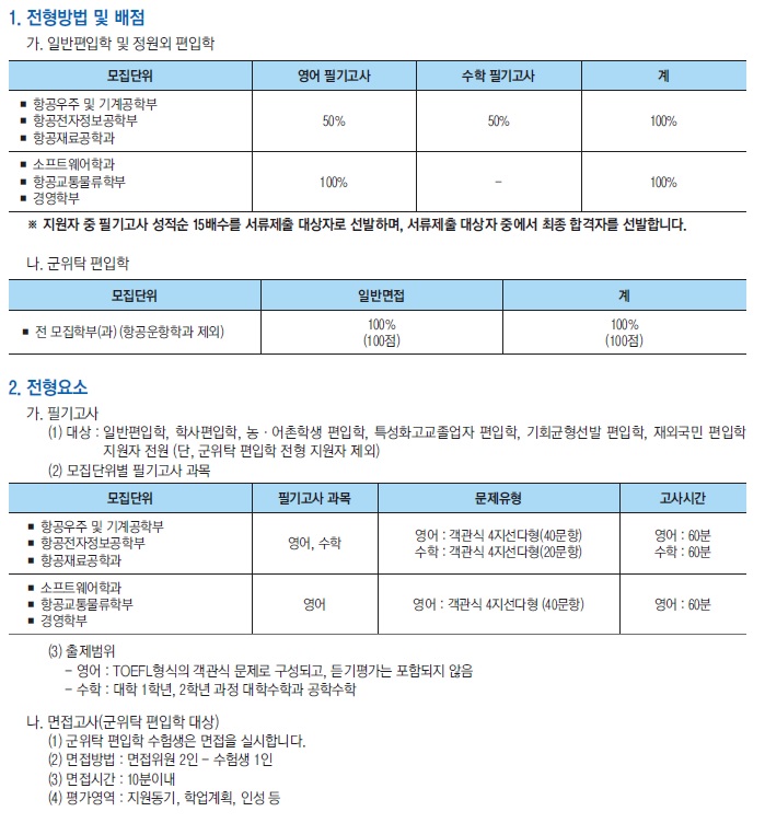 2020항공대 모집요강(최종)_03.jpg