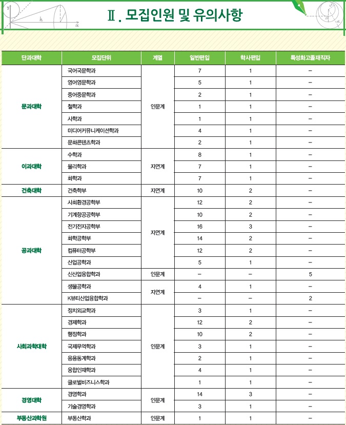 2020건국대 모집요강(최종)_02.jpg