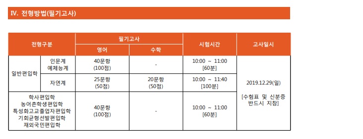 2020경기대 모집요강(최종3).jpg