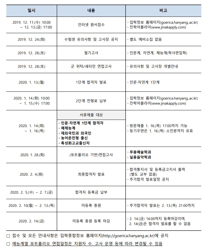 2020 한양대에리카모집요강(최종1).jpg