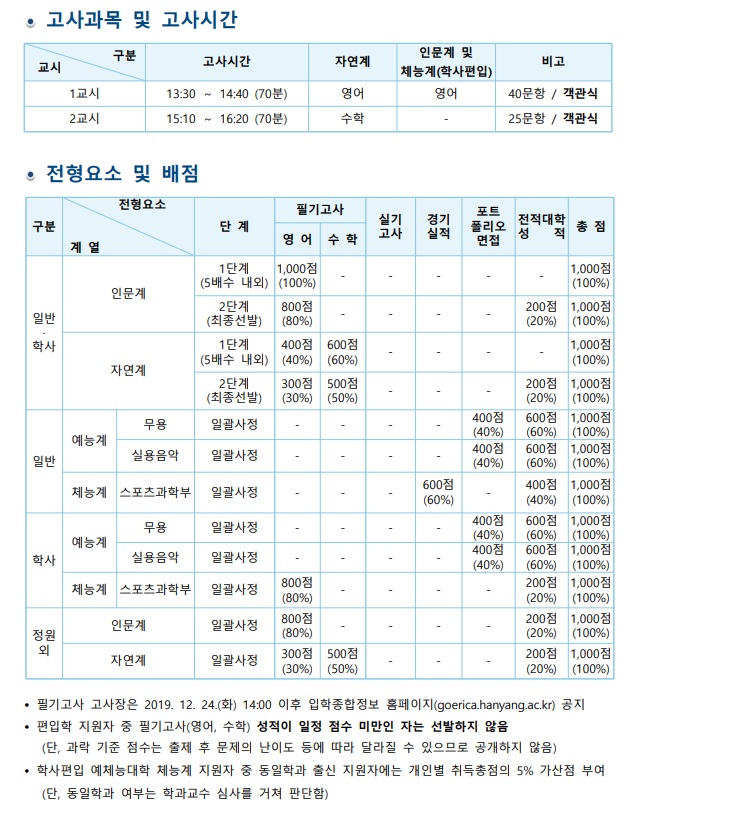 2020한양대에리카모집요강(최종3).jpg