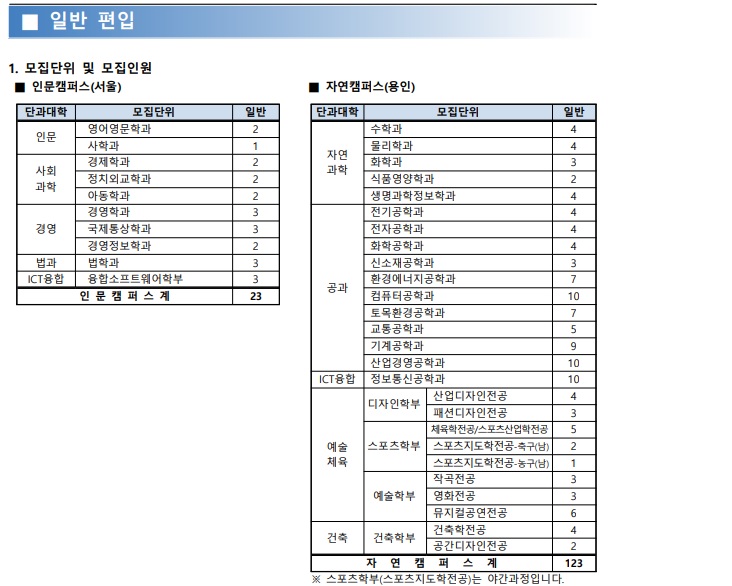 2020 명지대 모집요강(최종 3).jpg