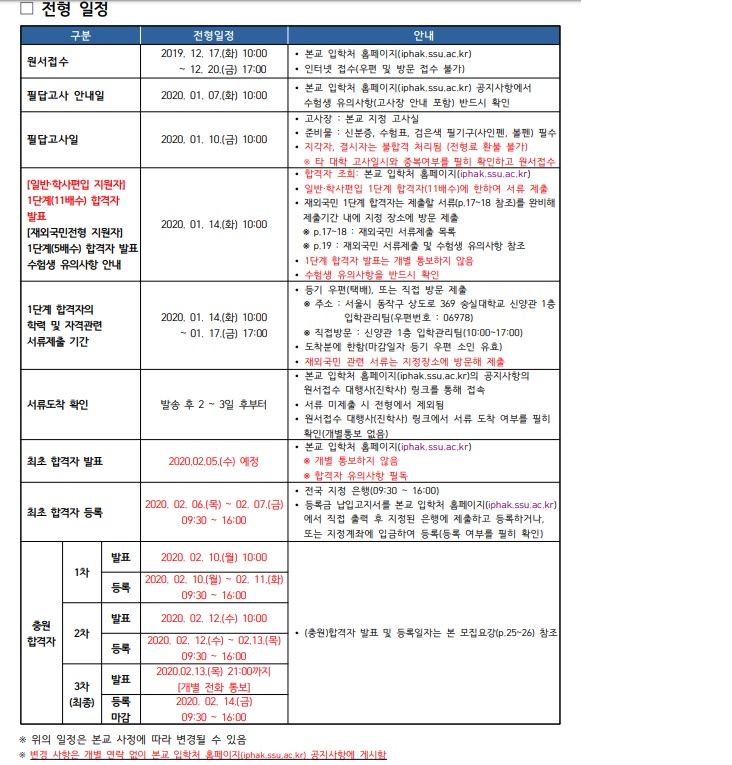 2020숭실대 모집요강(최종1).jpg