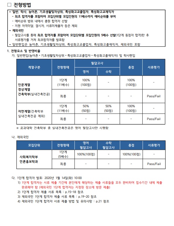 2020숭실대 모집요강(최종3).jpg