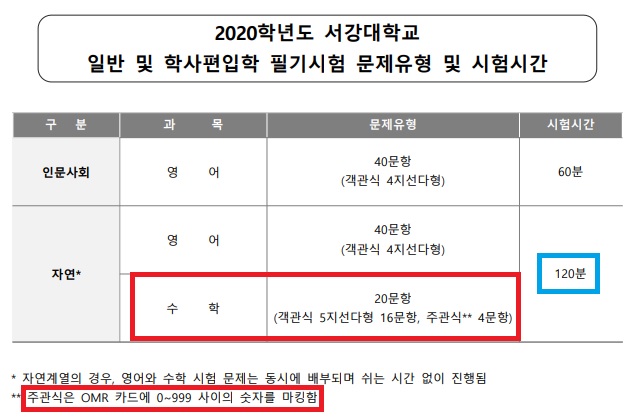 2020서강대 모집요강(안)_03.jpg