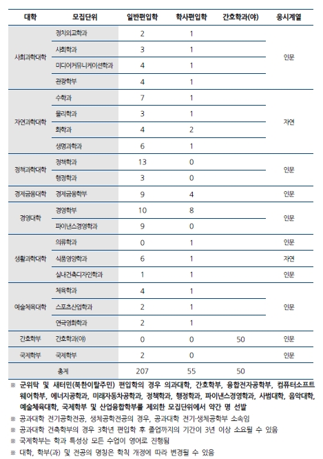 2020 한양대_04.jpg