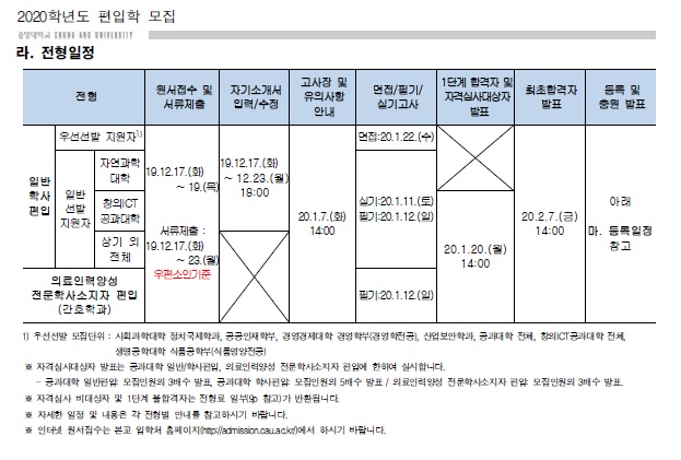 2020 중앙대_03.jpg