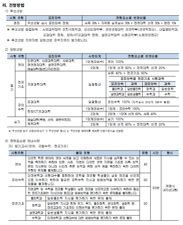 2020 중앙대_04.jpg