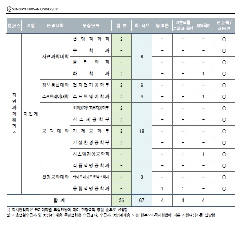 2020 성대_02.jpg