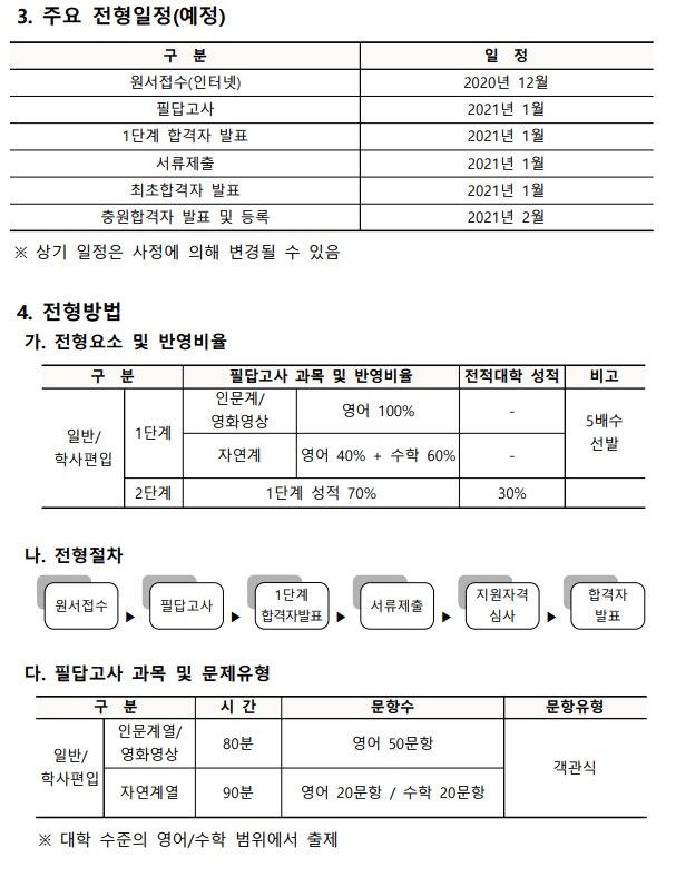 2021동국대기본계획(2).jpg