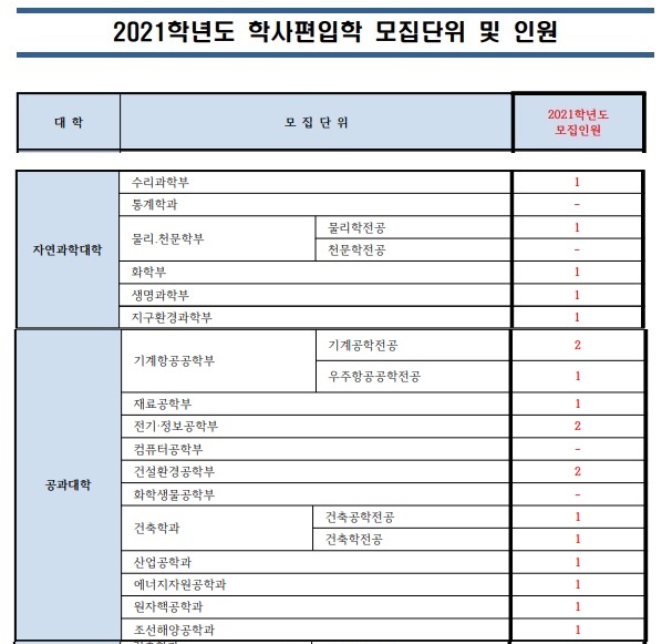 2021서울대전형변경사항(2).jpg