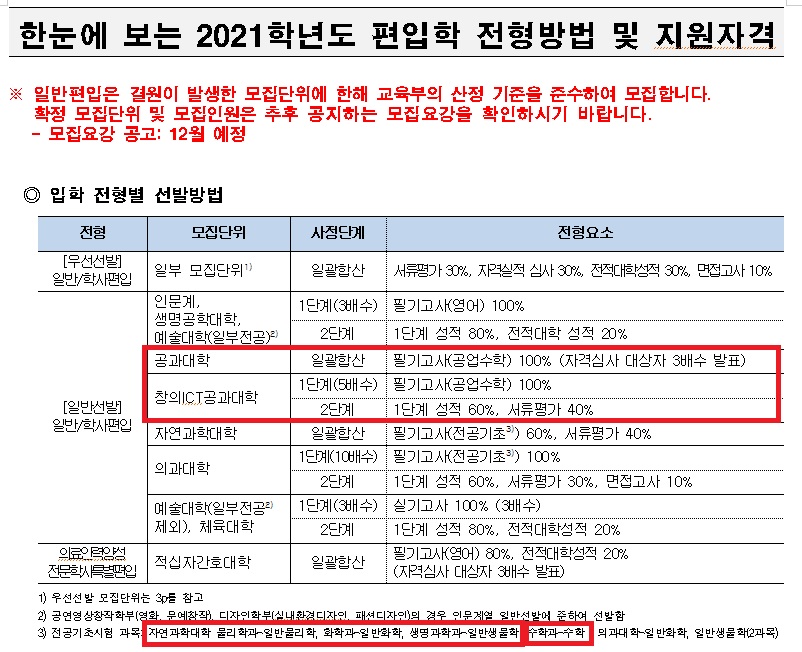 2021 중앙대(1).jpg