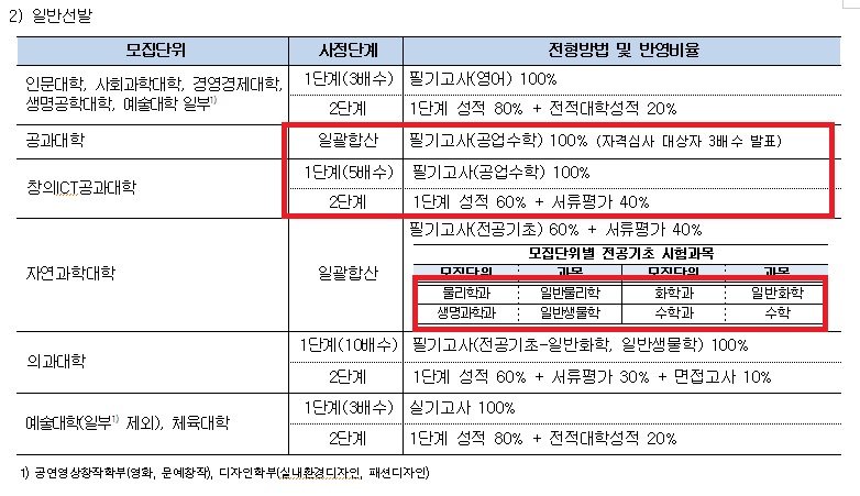 2021 중앙대(2).jpg