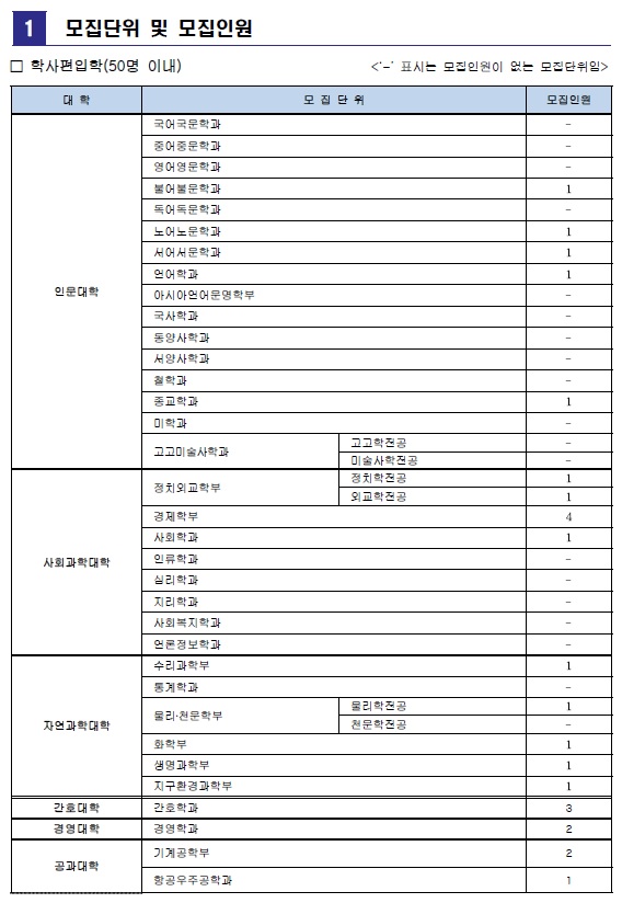 2021 서울대_02.jpg