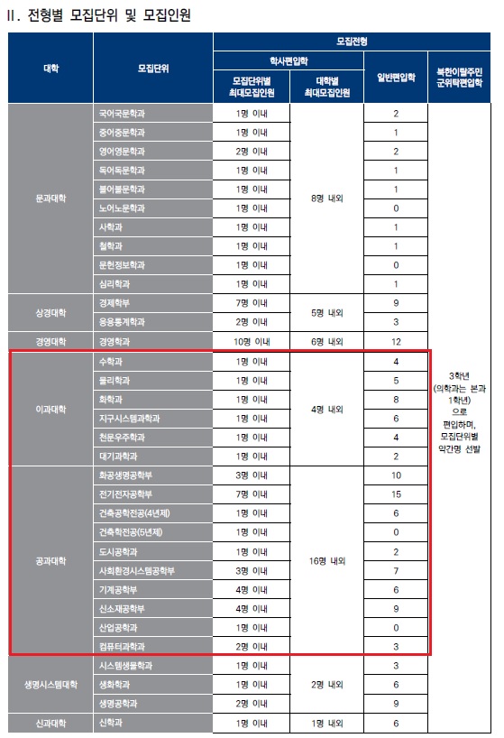 2021 연세대_02.jpg