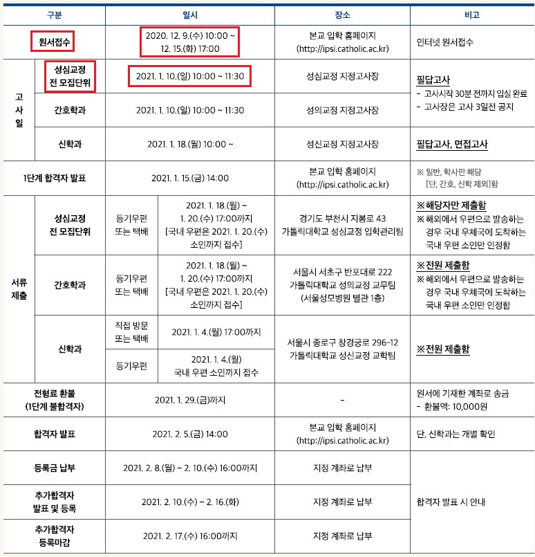 2021 가톨릭대_02.jpg