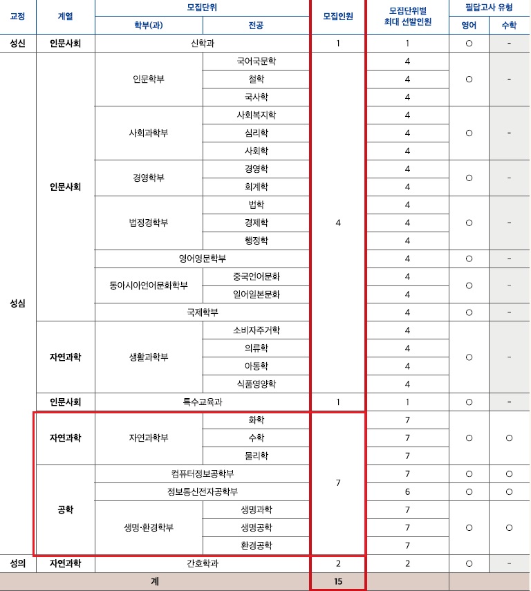 2021 가톨릭대_03.jpg