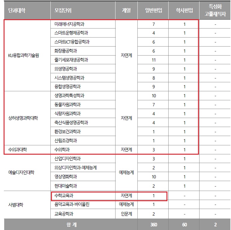 2021 건국대_03.jpg