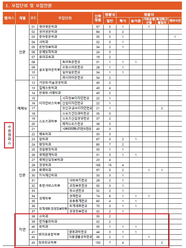 2021 경기대_01.jpg