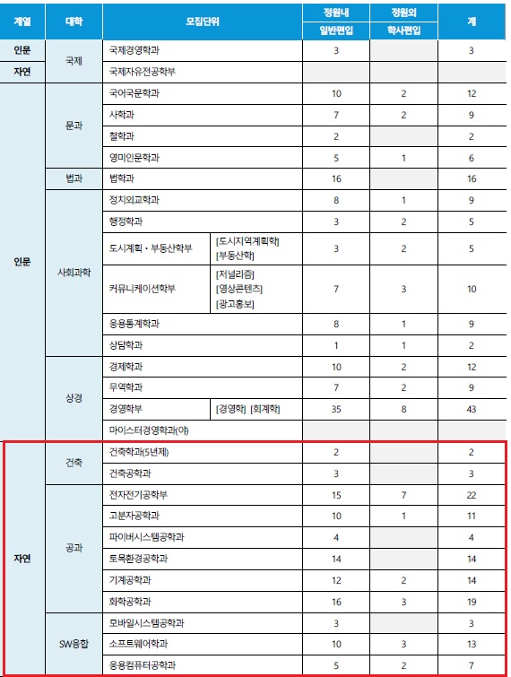 2021 단국대_02.jpg